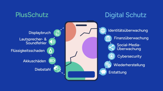 Mann mit SquareTrade-Gerät
